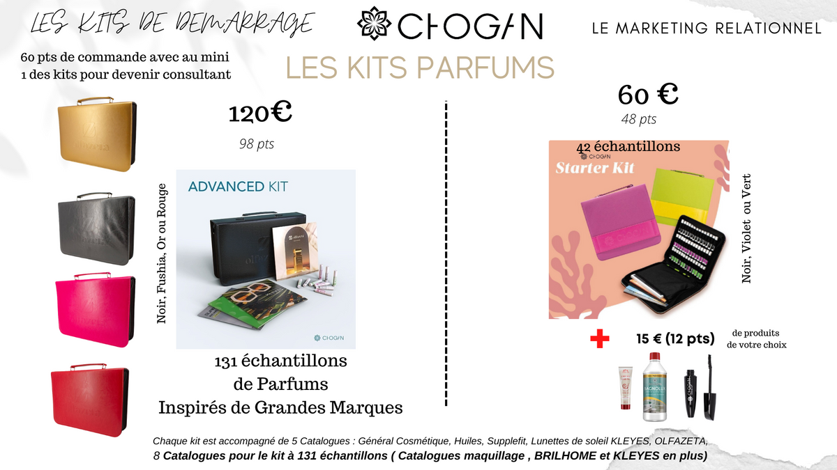 Chogan : Comment commander le kit démarrage chez chogan ?